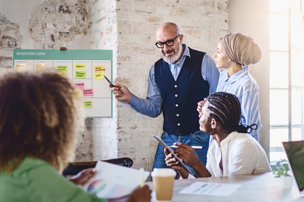Business Model Canvas
